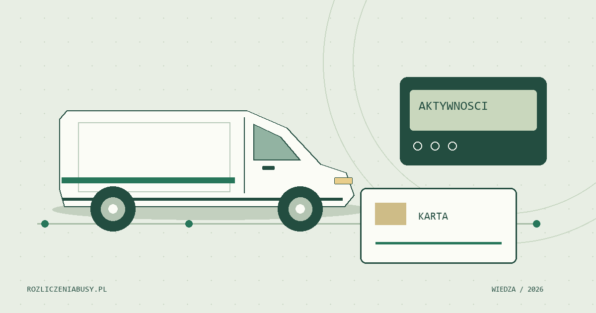 Autorska ilustracja busa, karty tachografu i osi aktywności kierowcy